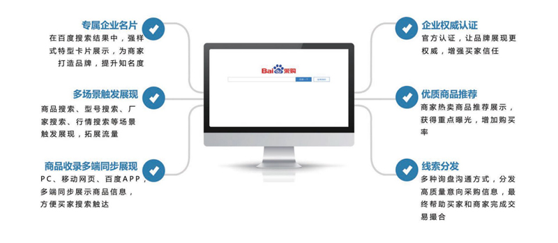 百度愛(ài)采購 百度愛(ài)采購