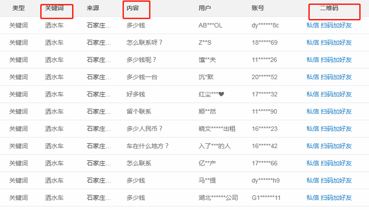 短(duǎn)視頻營銷 短(duǎn)視頻營銷